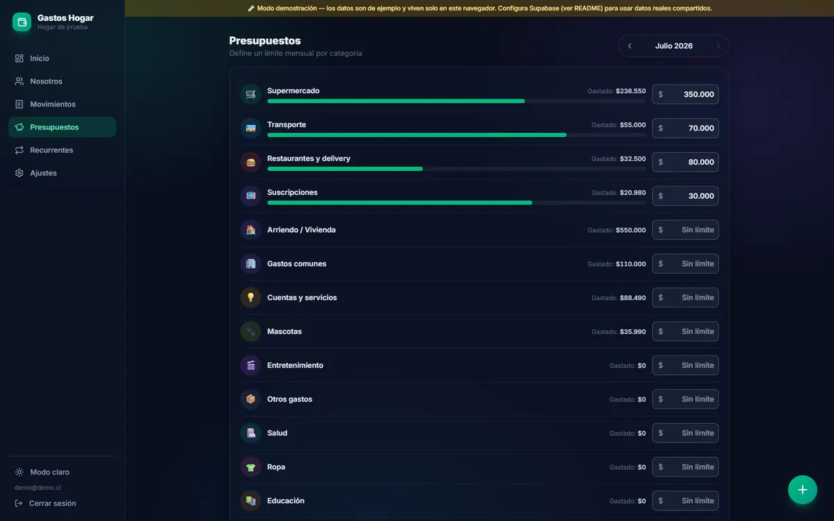 Presupuestos por categoría en la app Gastos Hogar